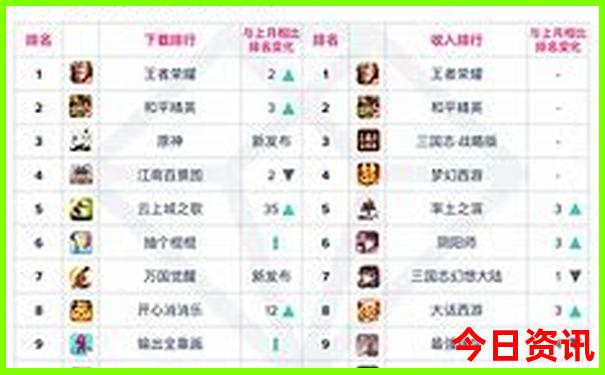 武家湾自驾游路线怎么走