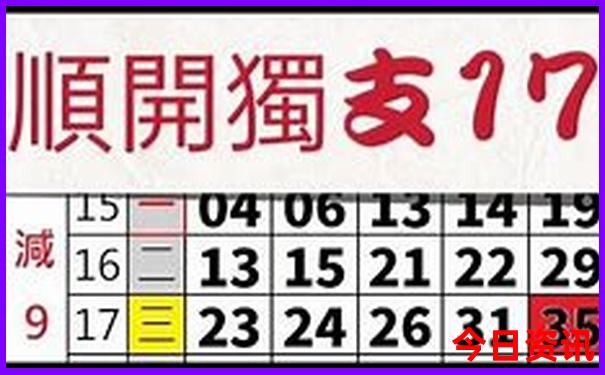 哈尔滨周边一日游必去的地方